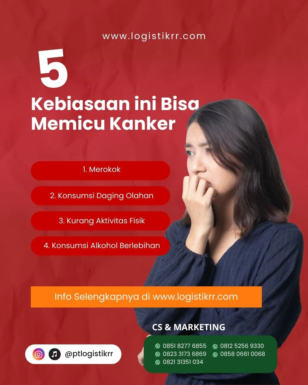 Ilustrasi Kebiasaan Pemicu Kanker
